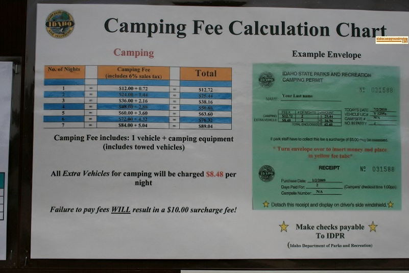 Blue Heron Campground part of Lake Cascade State Park.