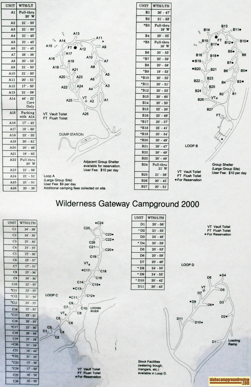 Wilderness Gateway Campground on the Lochsa River